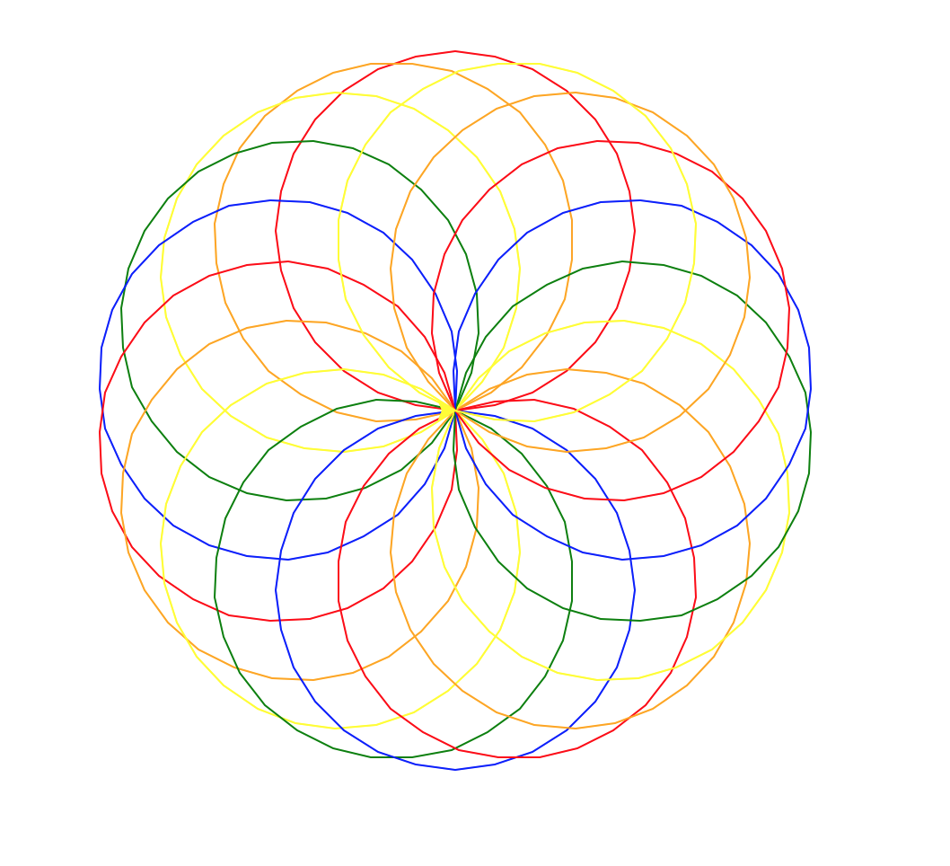 Python Turtle Multiple Circles