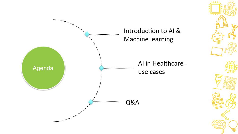 Artificial Intelligence in Healthcare