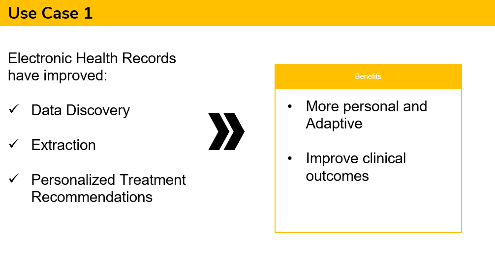 Artificial Intelligence in Healthcare